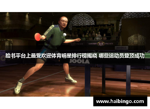 脸书平台上最受欢迎体育明星排行榜揭晓 哪些运动员登顶成功